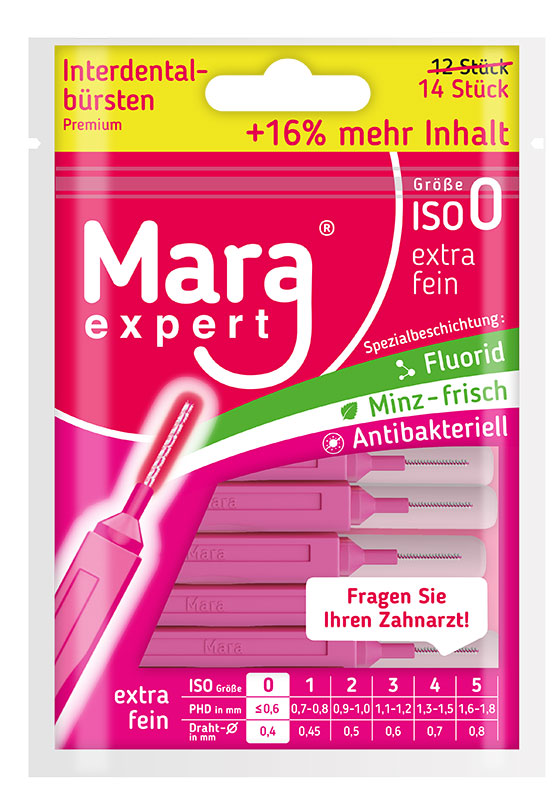 Interdentalbürsten