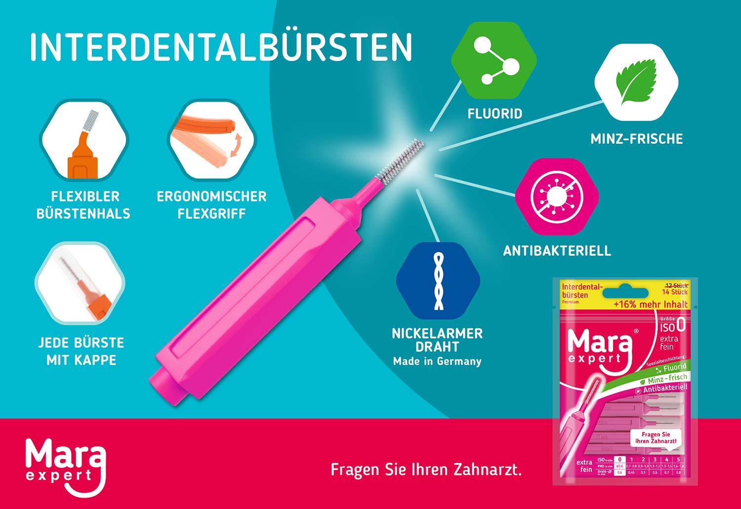 Interdentalbürsten